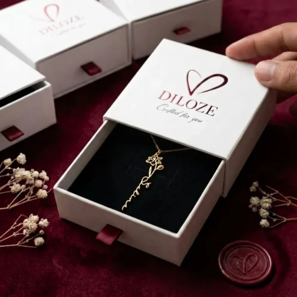 Custom Floral Name Necklace with Birth Flower – Elegant Personalized Gold Pendant